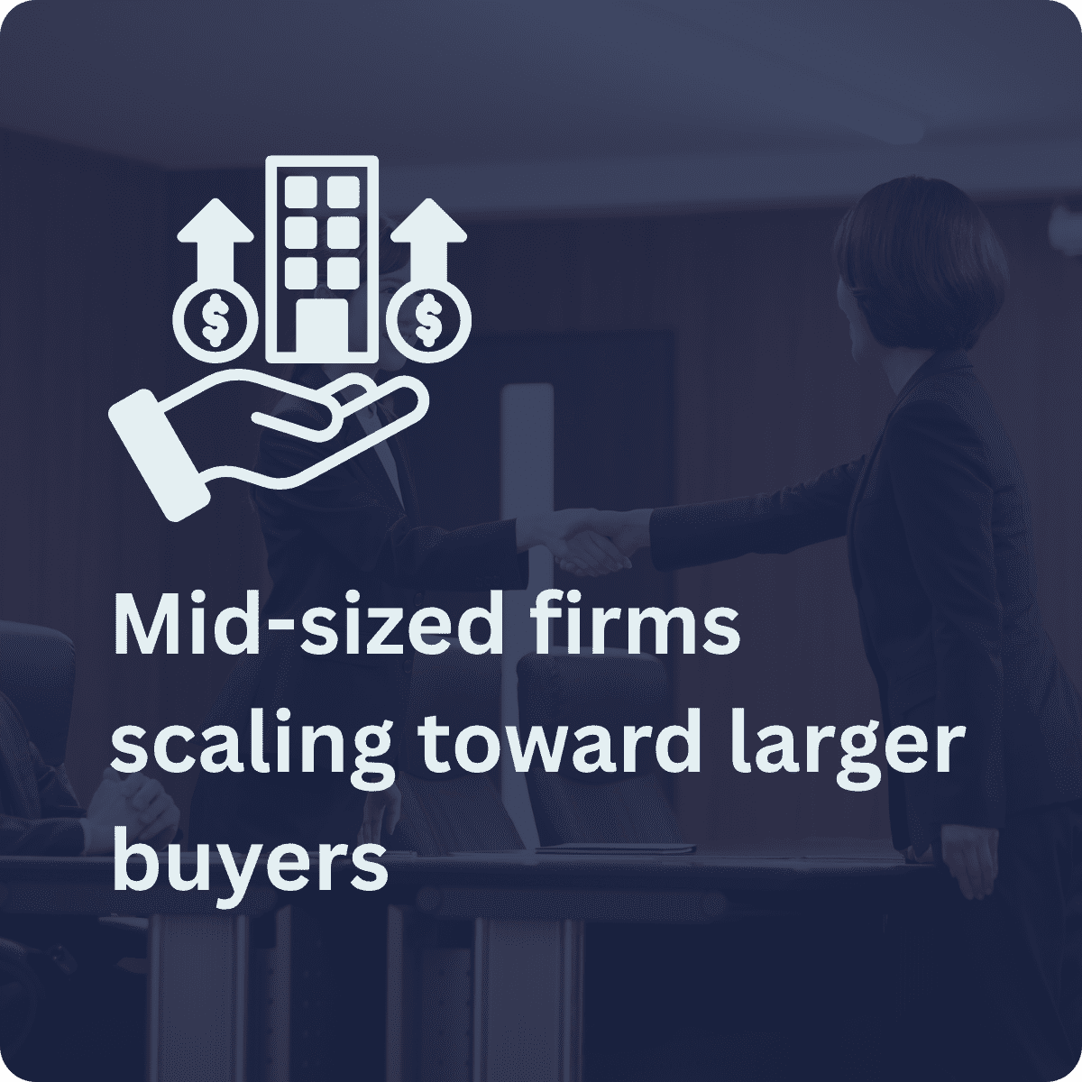 Mid-sized-firms-scaling-toward-larger-buyers